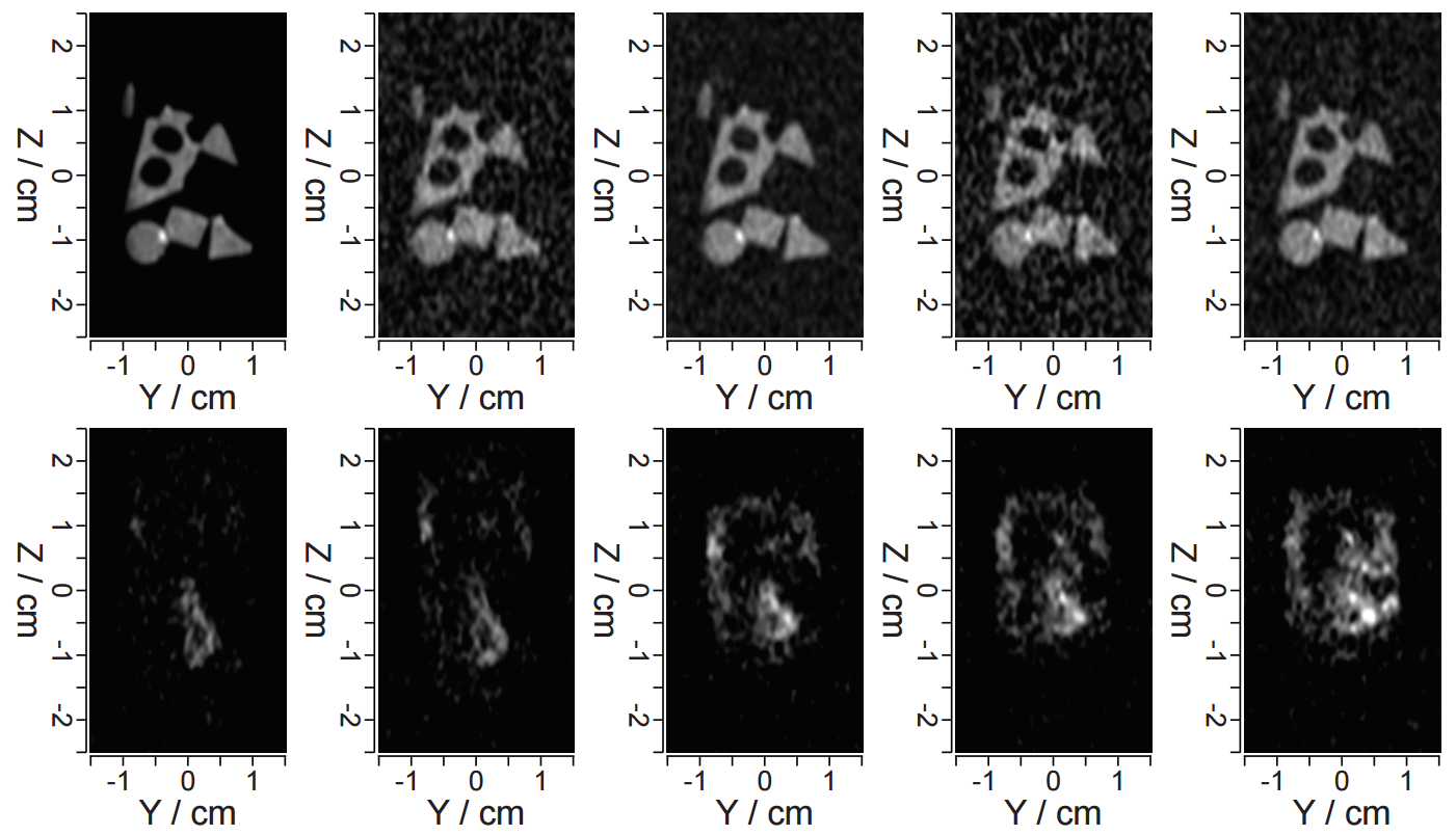 MRI images showing lithium-containing phantoms and battery-relevant signal distributions