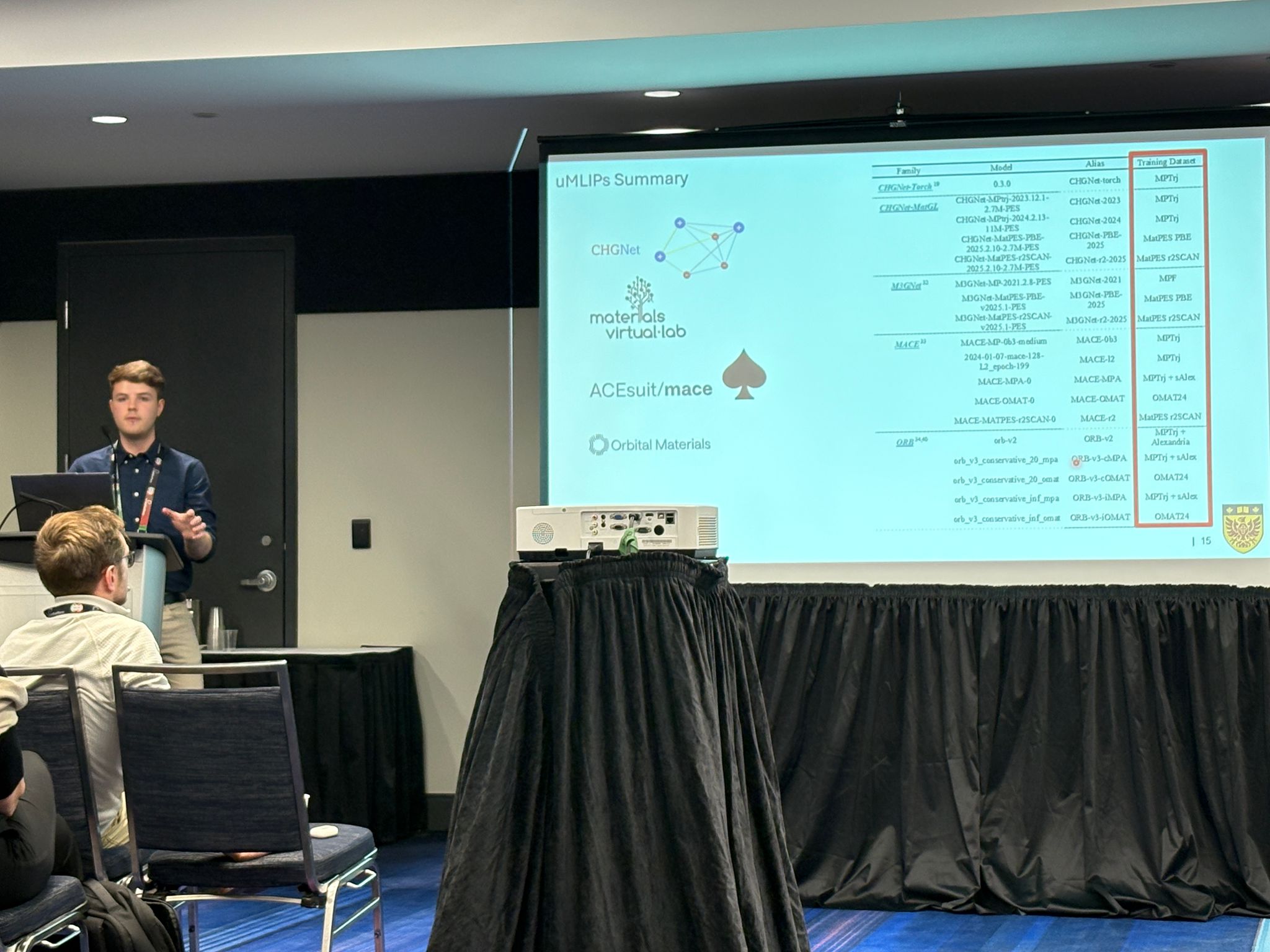 Cameron presenting at the 2026 Canadian Chemistry Conference